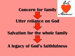 Legacy of faithfulness