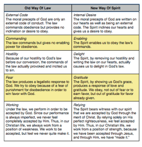 (click for a larger view)