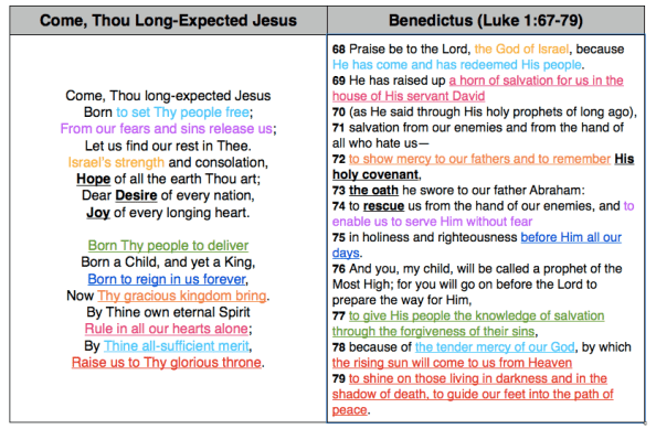 Come Thou Long-Expected Jesus & Benedictus