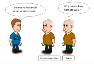Homosexuality conversation