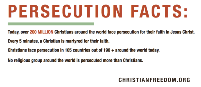Persecuted Christians [2]