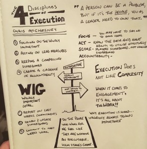 McChesney - execution disciplines