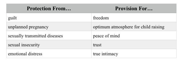 boi-protection-and-provision